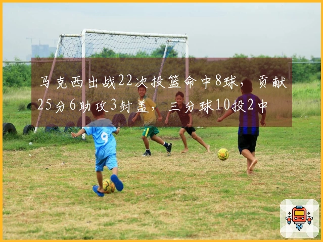 马克西出战22次投篮命中8球，贡献25分6助攻3封盖，三分球10投2中